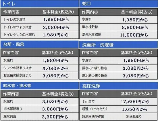 料金